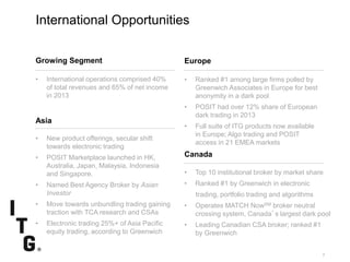 SubtitleSubtitle
7
International Opportunities
Europe
• Ranked #1 among large firms polled by
Greenwich Associates in Europe for best
anonymity in a dark pool
• POSIT had over 12% share of European
dark trading in 2013
• Full suite of ITG products now available
in Europe; Algo trading and POSIT
access in 21 EMEA markets
Canada
• Top 10 institutional broker by market share
• Ranked #1 by Greenwich in electronic
trading, portfolio trading and algorithms
• Operates MATCH NowSM broker neutral
crossing system, Canada’s largest dark pool
• Leading Canadian CSA broker; ranked #1
by Greenwich
Growing Segment
• International operations comprised 40%
of total revenues and 65% of net income
in 2013
Asia
• New product offerings, secular shift
towards electronic trading
• POSIT Marketplace launched in HK,
Australia, Japan, Malaysia, Indonesia
and Singapore.
• Named Best Agency Broker by Asian
Investor
• Move towards unbundling trading gaining
traction with TCA research and CSAs
• Electronic trading 25%+ of Asia Pacific
equity trading, according to Greenwich
 