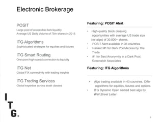 SubtitleSubtitle
Second Quarter 2012 Earnings 1/2012 8
Electronic Brokerage
Featuring: ITG Algorithms
POSIT
Large pool of accessible dark liquidity.
Average US Daily Volume of 75m shares in 2015
ITG Algorithms
Sophisticated strategies for equities and futures
ITG Smart Routing
One-point high-speed connection to liquidity
ITG Net
Global FIX connectivity with trading insights
ITG Trading Services
Global expertise across asset classes
Featuring: POSIT Alert
• High-quality block crossing
opportunities with average US trade size
(ex-algo) of 30,000+ shares.
• POSIT Alert available in 36 countries
• Ranked #1 for Dark Pool Access by The
Trade
• #1 for Best Anonymity in a Dark Pool,
Greenwich Associates
• Algo trading available in 40 countries. Offer
algorithms for equities, futures and options
• ITG Dynamic Open named best algo by
Wall Street Letter
 