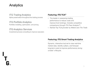 SubtitleSubtitle
11
Analytics
Featuring: ITG TCA®
• The leader in assessing trading
performance to reduce costs and
improve fund rankings. Includes competitive
comparisons through ITG Peer Analysis™.
• Named Top TCA provider by Waters and The Trade
ITG Trading Analytics
Alpha preservation throughout the trading process
ITG Portfolio Analytics
Portfolio modeling, optimization, and pricing
ITG Analytics Services
Investment process consulting to improve execution
Dynamic, interactive tool set to view real-time
market data, identify outliers, and forecast
long-term costs to improve performance during
a trade’s lifecycle.
Featuring: ITG Smart Trading Analytics
 