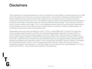 SubtitleSubtitle
Disclaimers
•These materials are for informational purposes only, and are not intended to be used for trading or investment purposes or as an offer
to sell or the solicitation of an offer to buy any security or financial product. The information contained herein has been taken from
trade and statistical services and other sources we deem reliable but we do not represent that such information is accurate or
complete and it should not be relied upon as such. No guarantee or warranty is made as to the reasonableness of the assumptions or
the accuracy of the models or market data used by ITG or the actual results that may be achieved. These materials do not provide
any form of advice (investment, tax or legal). ITG Inc. is not a registered investment adviser and does not provide investment advice
or recommendations to buy or sell securities, to hire any investment adviser or to pursue any investment or trading strategy. All
functionality described herein is subject to change without notice.
•Broker-dealer products and services are offered by: in the U.S., ITG Inc., member FINRA, SIPC; in Canada, ITG Canada Corp.,
member Canadian Investor Protection Fund (“CIPF”) and Investment Industry Regulatory Organization of Canada (“IIROC”); in
Europe, Investment Technology Group Limited, registered in Ireland No. 283940 (“ITGL”) and/or Investment Technology Group
Europe Limited, registered in Ireland No. 283939 (“ITGEL”) (the registered office of ITGL and ITGEL is First Floor, Block A, Georges
Quay, Dublin 2, Ireland and ITGL is a member of the London Stock Exchange, Euronext and Deutsche Börse). ITGL and ITGEL are
authorised and regulated by the Central Bank of Ireland; in Asia, ITG Hong Kong Limited (SFC License No. AHD810), ITG Singapore
Pte Limited (CMS Licence No. 100138-1), and ITG Australia Limited (AFS License No. 219582). All of the above entities are
subsidiaries of Investment Technology Group, Inc. MATCH NowSM is a product offering of TriAct Canada Marketplace LP (“TriAct”),
member CIPF and IIROC. TriAct is a wholly owned subsidiary of ITG Canada Corp.
12Disclaimers
 
