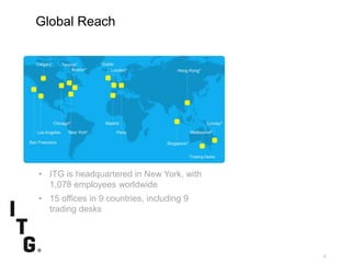 SubtitleSubtitle
Global Reach
4
• ITG is headquartered in New York, with
1,078 employees worldwide
• 15 offices in 9 countries, including 9
trading desks
 
