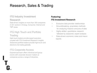 SubtitleSubtitle
9
Featuring:
ITG Investment Research
ITG Industry Investment
Research
Data-driven insights on more than 300 companies
in 20+ sectors in Energy, Consumer, Internet and
TMT areas
ITG High Touch and Portfolio
Trading
High touch traders provide expert execution
coupled with ITG Investment Research insights.
Seasoned portfolio traders provide high-touch and
electronic list trading globally.
ITG Corporate Access
Experienced team offers individual and group
events with corporate decision makers at
companies across a range of industries.
• Exclusive data provider relationships
• Groundbreaking, proprietary methods
for analyzing massive amounts of data
• Highly skilled, quantitative research
followed by seasoned, expert analysis
• Data-drivem economic notes and macro
reports
Research, Sales & Trading
 
