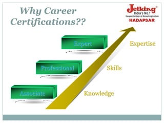 IT Global CertificationReal Expertise. Real BenefitsCertifications for those who would like to enter into this field. Most certifications are product/vendor specific and therefore jobs in this area would also be the same