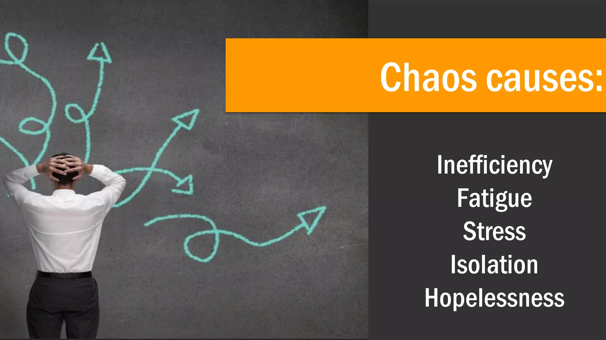 Chaos causes:
Inefficiency
Fatigue
Stress
Isolation
Hopelessness
 