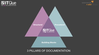 3 PILLARS OF DOCUMENTATION
 