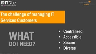 The challenge of managing IT
Services Customers
• Centralized
• Accessible
• Secure
• Diverse
WHAT
DO I NEED?
© 2016 N-able Technologies ULC. All rights reserved.
 