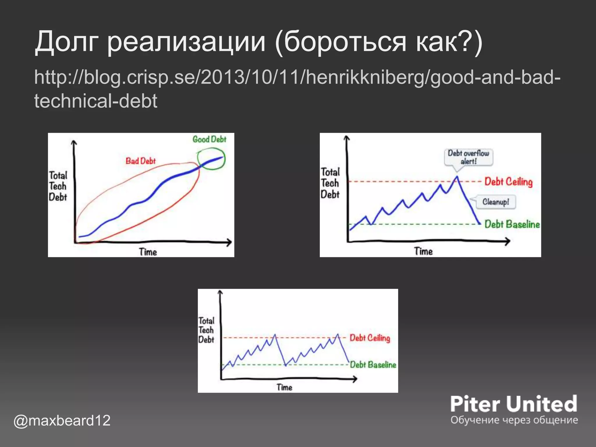 Долг реализации (бороться как?)
http://blog.crisp.se/2013/10/11/henrikkniberg/good-and-bad-
technical-debt
@maxbeard12
 