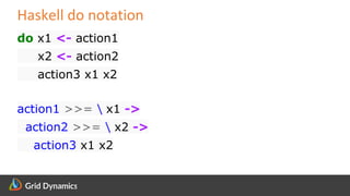 Scalable eCommerce Platform Solutions
Haskell do notation
do x1 <- action1
x2 <- action2
action3 x1 x2
action1 >>=  x1 ->
action2 >>=  x2 ->
action3 x1 x2
 