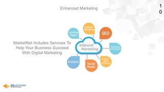 1
0
MarketNet Includes Services To
Help Your Business Succeed
With Digital Marketing
Enhanced Marketing
 
