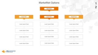 1
2
MarketNet Options
Lorem Ipsum Dolor
Lorem Ipsum Dolor
Lorem Ipsum Dolor
Lorem Ipsum Dolor
Lorem Ipsum Dolor
Lorem Ipsum Dolor
Lorem Ipsum Dolor
Lorem Ipsum Dolor
Lorem Ipsum Dolor
Lorem Ipsum Dolor
Lorem Ipsum Dolor
Lorem Ipsum Dolor
MarketNet
Event WiFi Retail/FoodGuest WiFi
 