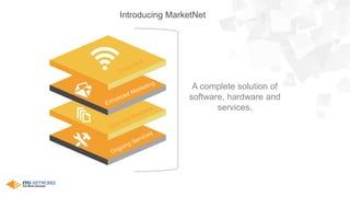 Introducing MarketNet
A complete solution of
software, hardware and
services.
 
