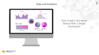 7
Gain Insight Like Never
Before With a Single
Dashboard
Data and Analytics
Trends
Statistics Behavior
ROI
 