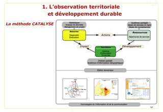 5
La méthode CATALYSE
1. L’observation territoriale
et développement durable
 