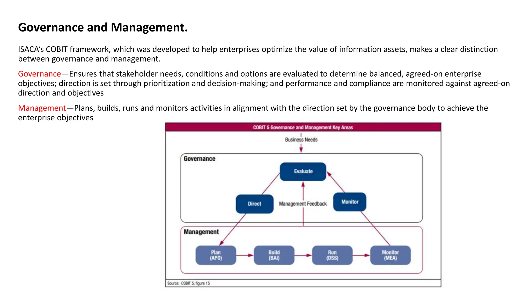 ISACA’s COBIT framework, which was developed to help enterprises optimize the value of information assets, makes a clear distinction
between governance and management.
Governance—Ensures that stakeholder needs, conditions and options are evaluated to determine balanced, agreed-on enterprise
objectives; direction is set through prioritization and decision-making; and performance and compliance are monitored against agreed-on
direction and objectives
Management—Plans, builds, runs and monitors activities in alignment with the direction set by the governance body to achieve the
enterprise objectives
Governance and Management.
 