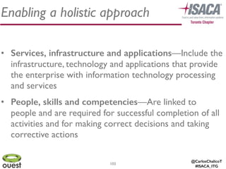 @CarlosChalicoT
#ISACA_ITG
103
Enabling a holistic approach
• Services, infrastructure and applications—Include the
infrastructure, technology and applications that provide
the enterprise with information technology processing
and services 	

• People, skills and competencies—Are linked to
people and are required for successful completion of all
activities and for making correct decisions and taking
corrective actions
 