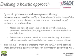 @CarlosChalicoT
#ISACA_ITG
104
Enabling a holistic approach
• Systemic governance and management through
interconnected enablers—To achieve the main objectives of the
enterprise, it must always consider an interconnected set of
enablers, i.e., each enabler:	

• Needs the input of other enablers to be fully effective, e.g.,
processes need information, organisational structures need skills
and behaviour	

• Delivers output to the beneﬁt of other enablers, e.g., processes
deliver information, skills and behaviour make processes efﬁcient	

• This is a KEY principle emerging from the ISACA development
work around the Business Model for Information Security (BMIS).
 