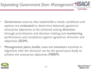 @CarlosChalicoT
#ISACA_ITG
Separating Government from Management
107
• Governance ensures that stakeholders needs, conditions and
options are evaluated to determine balanced, agreed-on
enterprise objectives to be achieved; setting direction
through prioritisation and decision making; and monitoring
performance and compliance against agreed-on direction and
objectives (EDM).	

• Management plans, builds, runs and monitors activities in
alignment with the direction set by the governance body to
achieve the enterprise objectives (PBRM).
 
