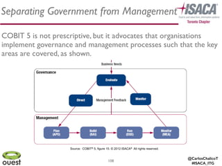 @CarlosChalicoT
#ISACA_ITG
Separating Government from Management
108
COBIT 5 is not prescriptive, but it advocates that organisations
implement governance and management processes such that the key
areas are covered, as shown.
Source: COBIT® 5, figure 15. © 2012 ISACA® All rights reserved.
 