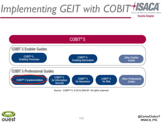 @CarlosChalicoT
#ISACA_ITG
112
Implementing GEIT with COBIT
Source: COBIT® 5, © 2012 ISACA® All rights reserved.
 