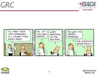 @CarlosChalicoT
#ISACA_ITG
GRC
120
 