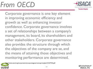 @CarlosChalicoT
#ISACA_ITG
From OECD
14
Corporate governance is one key element
in improving economic efﬁciency and
growth as well as enhancing investor
conﬁdence. Corporate governance involves
a set of relationships between a company’s
management, its board, its shareholders and
other stakeholders. Corporate governance
also provides the structure through which
the objectives of the company are se, and
the means of attaining those objectives and
monitoring performance are determined.
http://www.oecd.org/corporate/ca/corporategovernanceprinciples/31557724.pdf
 