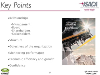 @CarlosChalicoT
#ISACA_ITG
Key Points
17
!
•Relationships
!
•Management
•Board
•Shareholders
•Stakeholders
!
•Structure
!
•Objectives of the organization
!
•Monitoring performance
!
•Economic efficiency and growth
!
•Conﬁdence
 