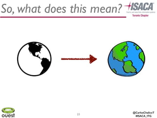 @CarlosChalicoT
#ISACA_ITG
23
So, what does this mean?
 