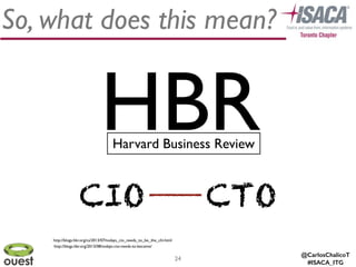 @CarlosChalicoT
#ISACA_ITG
24
So, what does this mean?
HBRHarvard Business Review
http://blogs.hbr.org/2013/08/todays-cto-needs-to-become/
http://blogs.hbr.org/cs/2013/07/todays_cio_needs_to_be_the_chi.html
CIO CTO
 