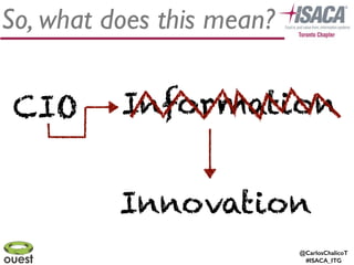 @CarlosChalicoT
#ISACA_ITG
So, what does this mean?
CIO Information
Innovation
 