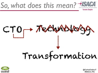 @CarlosChalicoT
#ISACA_ITG
So, what does this mean?
CTO Technology
Transformation
 