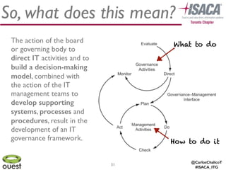 @CarlosChalicoT
#ISACA_ITG
31
So, what does this mean?
The action of the board
or governing body to
direct IT activities and to
build a decision-making
model, combined with
the action of the IT
management teams to
develop supporting
systems, processes and
procedures, result in the
development of an IT
governance framework.
What to do
How to do it
 