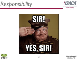 @CarlosChalicoT
#ISACA_ITG
Responsibility
67
 