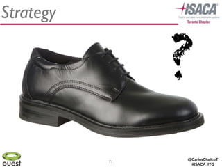 @CarlosChalicoT
#ISACA_ITG
71
Strategy
?
 