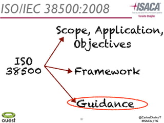 @CarlosChalicoT
#ISACA_ITG
81
ISO/IEC 38500:2008
ISO
38500
Scope, Application,
Objectives
Framework
Guidance
 
