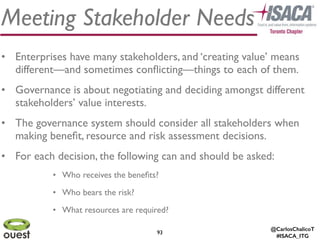 @CarlosChalicoT
#ISACA_ITG
9393
• Enterprises have many stakeholders, and ‘creating value’ means
different—and sometimes conﬂicting—things to each of them.	

• Governance is about negotiating and deciding amongst different
stakeholders’ value interests.	

• The governance system should consider all stakeholders when
making beneﬁt, resource and risk assessment decisions.	

• For each decision, the following can and should be asked: 	

• Who receives the beneﬁts? 	

• Who bears the risk? 	

• What resources are required?
Meeting Stakeholder Needs
 