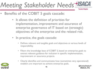 @CarlosChalicoT
#ISACA_ITG
9595
Meeting Stakeholder Needs
• Beneﬁts of the COBIT 5 goals cascade:	

• It allows the deﬁnition of priorities for
implementation, improvement and assurance of
enterprise governance of IT based on (strategic)
objectives of the enterprise and the related risk. 	

• In practice, the goals cascade:	

• Deﬁnes relevant and tangible goals and objectives at various levels of
responsibility.	

• Filters the knowledge base of COBIT 5, based on enterprise goals to
extract relevant guidance for inclusion in speciﬁc implementation,
improvement or assurance projects.	

• Clearly identiﬁes and communicates how (sometimes very operational)
enablers are important to achieve enterprise goals.
 