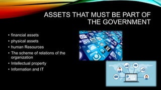 ASSETS THAT MUST BE PART OF
THE GOVERNMENT
• financial assets
• physical assets
• human Resources
• The scheme of relations of the
organization
• Intellectual property
• Information and IT
 