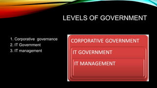 LEVELS OF GOVERNMENT
1. Corporative governance
2. IT Government
3. IT management
 