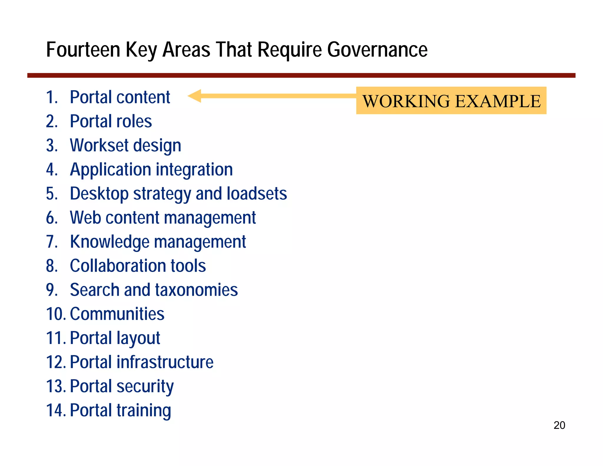 Fourteen Key Areas That Require Governance

1. Portal content                  WORKING EXAMPLE
2. Portal roles
3. Workset design
4. Application integration
5. Desktop strategy and loadsets
6. Web content management
7. Knowledge management
8. Collaboration tools
9. Search and taxonomies
10. Communities
11. Portal layout
12. Portal infrastructure
13. Portal security
14. Portal training
                                                     20
 