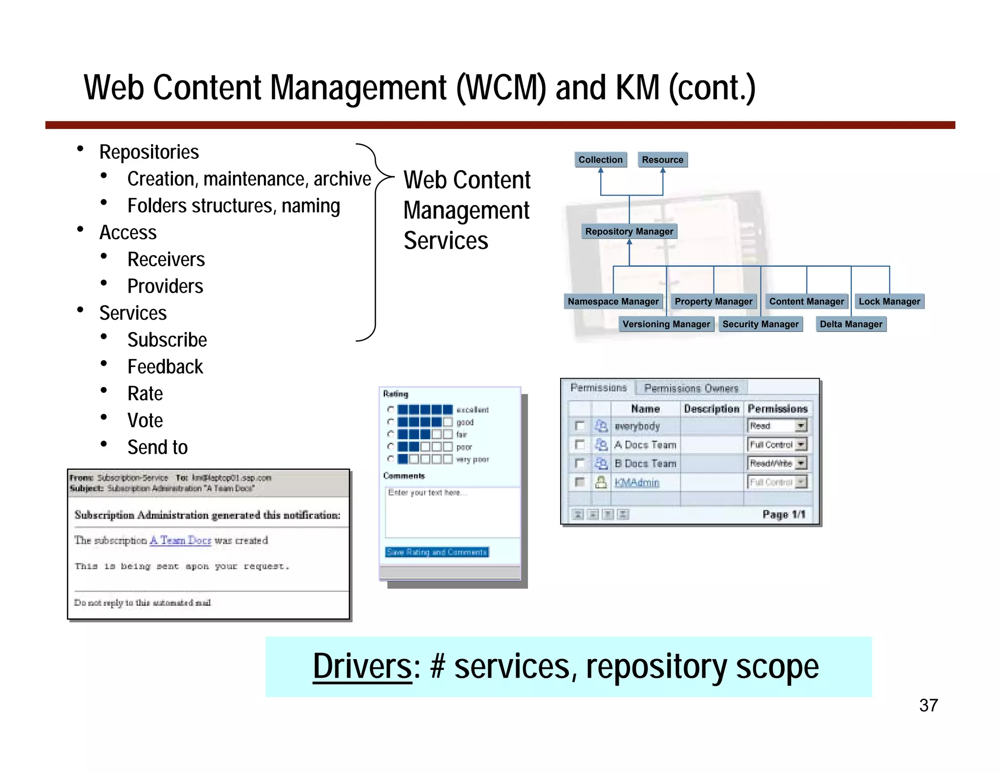 Web Content Management (WCM) and KM (cont.)
•   Repositories                                       Collection   Resource

    • Creation, maintenance, archive   Web Content
    • Folders structures, naming       Management
•   Access                             Services
                                                        Repository Manager


    • Receivers
    • Providers
•   Services
                                                     Namespace Manager       Property Manager   Content Manager   Lock Manager



    • Subscribe
                                                                Versioning Manager    Security Manager    Delta Manager




    • Feedback
    • Rate
    • Vote
    • Send to




                             Drivers: # services, repository scope
                                                                                                                             37
 