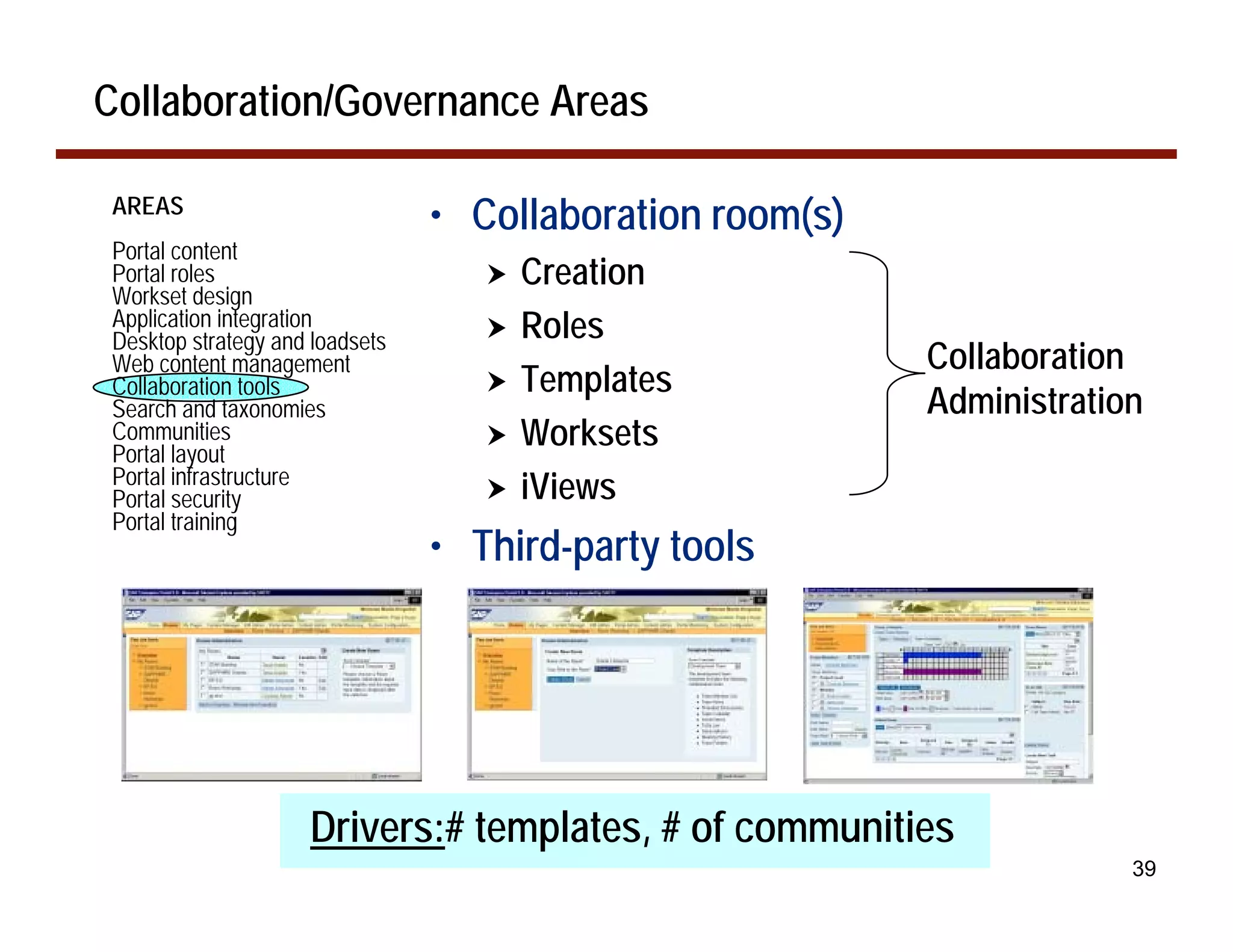 Collaboration/Governance Areas

AREAS
                                • Collaboration room(s)
Portal content
Portal roles                       !   Creation
Workset design
Application integration
Desktop strategy and loadsets      !   Roles
Web content management                                    Collaboration
Collaboration tools                !   Templates
Search and taxonomies                                     Administration
Communities
Portal layout
                                   !   Worksets
Portal infrastructure
Portal security                    !   iViews
Portal training
                                • Third-party tools




                    Drivers:# templates, # of communities
                                                                       39
 