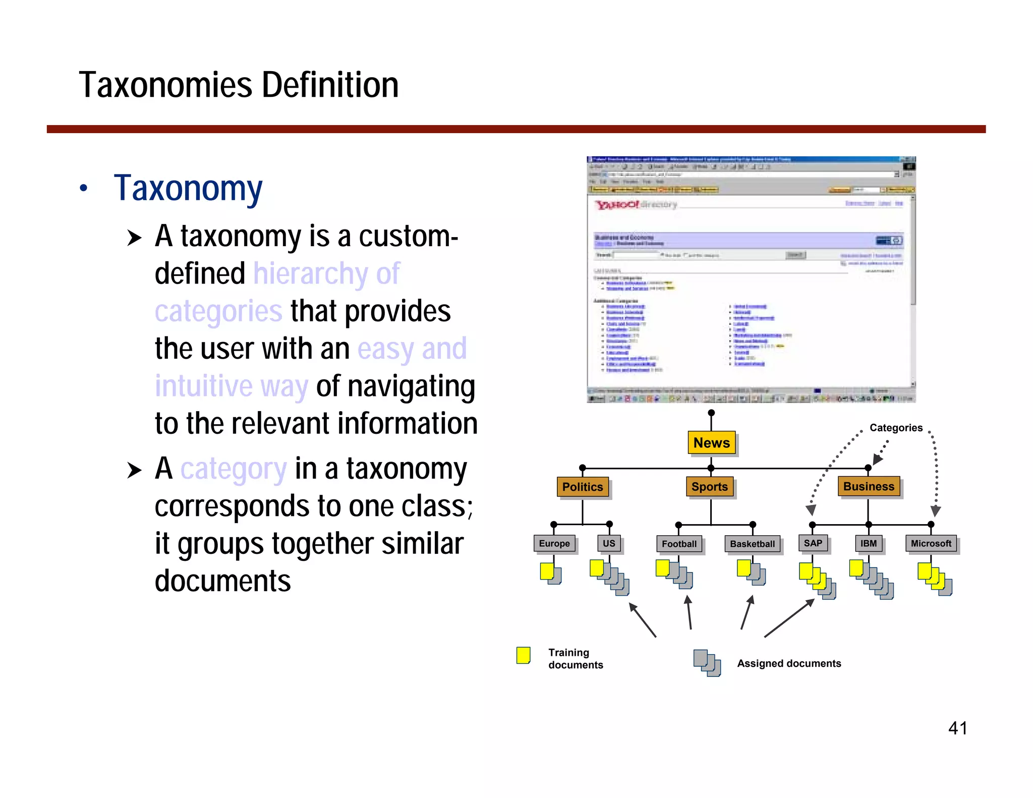 Taxonomies Definition

• Taxonomy
   !   A taxonomy is a custom-
       defined hierarchy of
       categories that provides
       the user with an easy and     Concept : Example Based Taxonomy (EBT)

       intuitive way of navigating
       to the relevant information                            News
                                                                                              Categories
                                                              News
   !   A category in a taxonomy           Politics
                                          Politics           Sports
                                                             Sports                        Business
                                                                                           Business
       corresponds to one class;
       it groups together similar     Europe
                                       Europe    US
                                                  US   Football
                                                        Football   Basketball
                                                                    Basketball   SAP
                                                                                  SAP        IBM
                                                                                              IBM     Microsoft
                                                                                                      Microsoft



       documents

                                       Training
                                       documents                      Assigned documents




                                                                                                             41
 