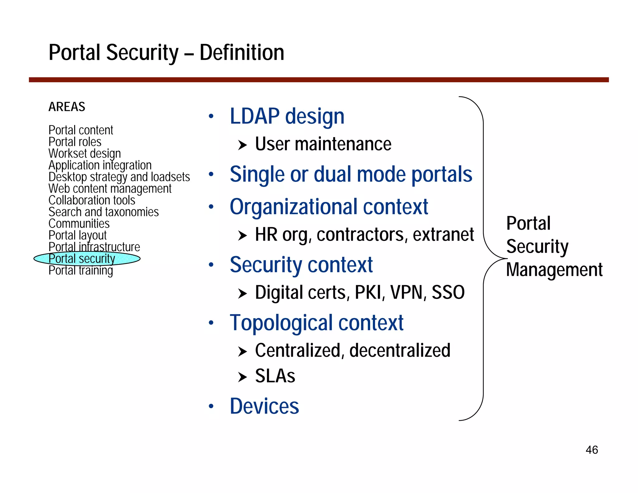 Portal Security – Definition

AREAS
Portal content
                                • LDAP design
Portal roles
Workset design
                                   !   User maintenance
Application integration
Desktop strategy and loadsets
Web content management
                                • Single or dual mode portals
Collaboration tools
Search and taxonomies           • Organizational context
Communities                                                            Portal
Portal layout                      !   HR org, contractors, extranet
Portal infrastructure                                                  Security
Portal security
Portal training                 • Security context                     Management
                                   !   Digital certs, PKI, VPN, SSO
                                • Topological context
                                   !   Centralized, decentralized
                                   !   SLAs
                                • Devices
                                                                               46
 