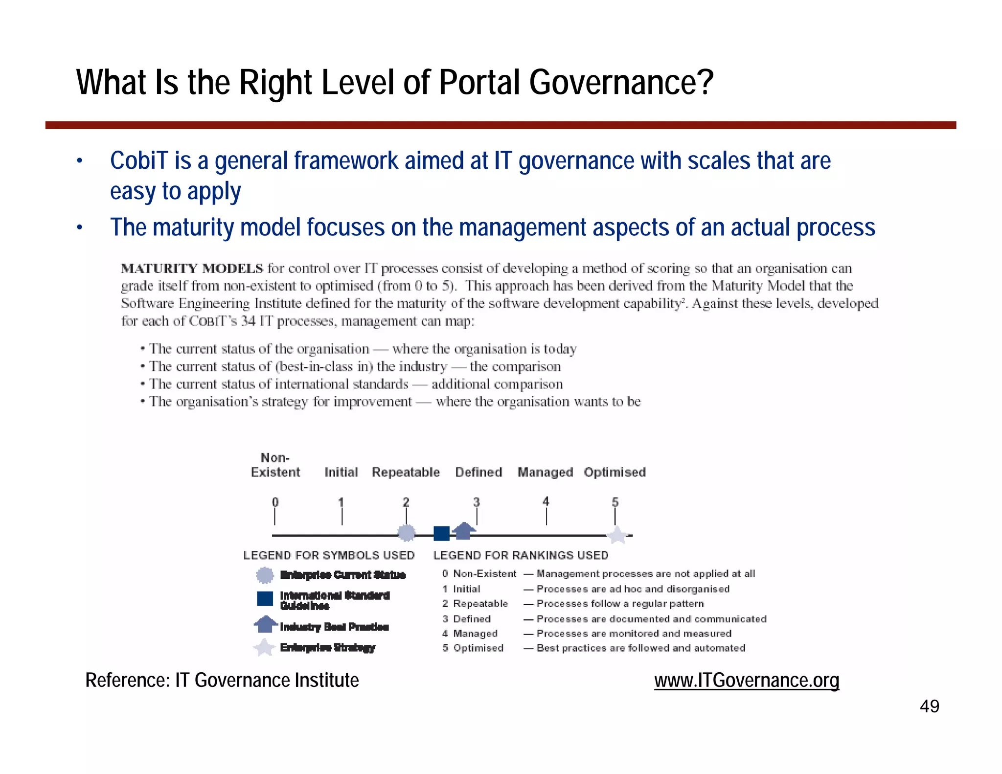 What Is the Right Level of Portal Governance?

•      CobiT is a general framework aimed at IT governance with scales that are
       easy to apply
•      The maturity model focuses on the management aspects of an actual process




    Reference: IT Governance Institute                    www.ITGovernance.org
                                                                                   49
 