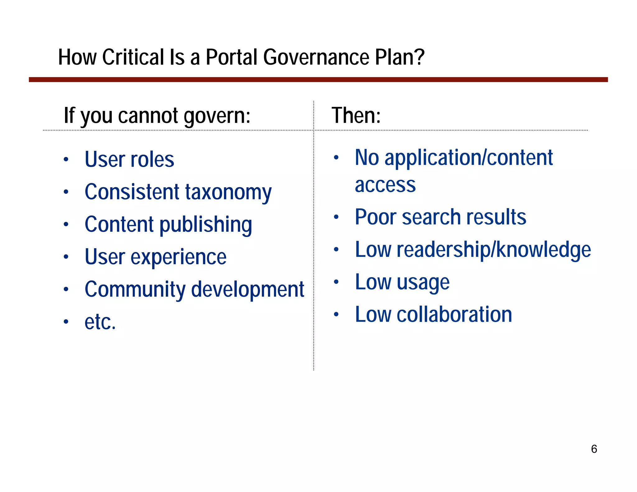 How Critical Is a Portal Governance Plan?

If you cannot govern:         Then:
•   User roles                • No application/content
•   Consistent taxonomy         access
•   Content publishing        • Poor search results
•   User experience           • Low readership/knowledge
•   Community development     • Low usage
•   etc.                      • Low collaboration




                                                       6
 