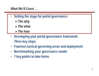 IT Governance Portals