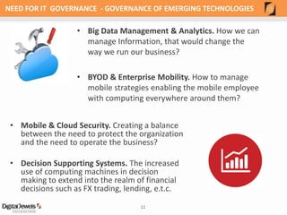  IT Governance – The missing compass in a technology changing world