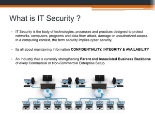 IT governance and Information System Security | PPTX