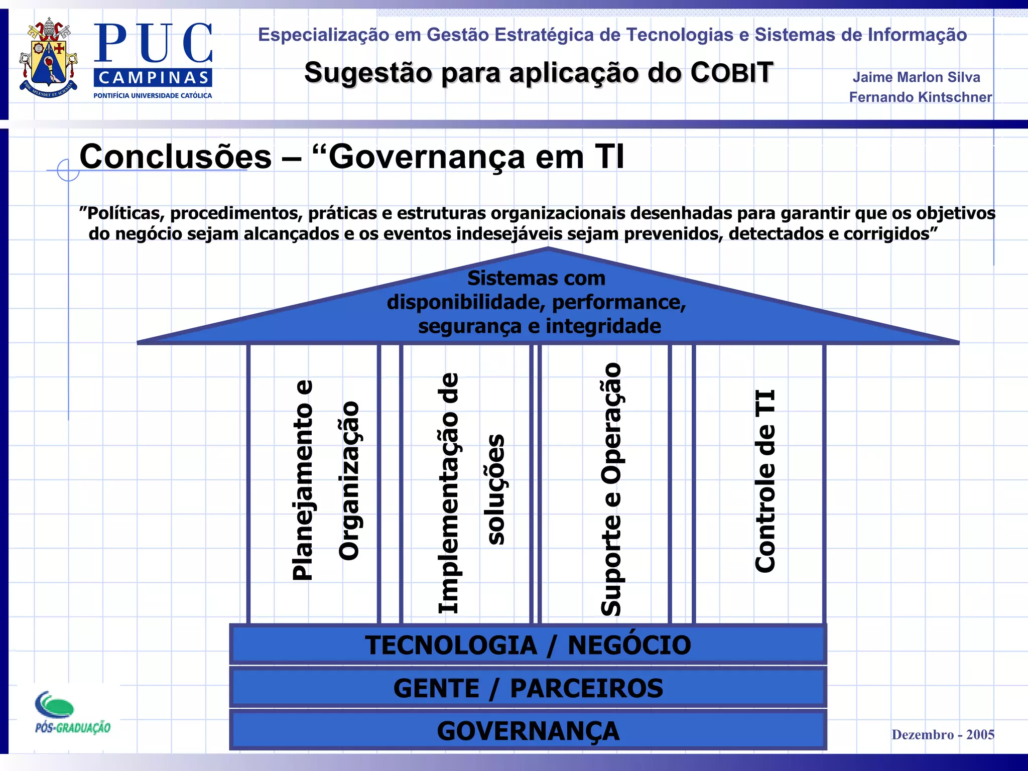 Conclusões – “Governança em TI ” Políticas, procedimentos, práticas e estruturas organizacionais desenhadas para garantir que os objetivos do negócio sejam alcançados e os eventos indesejáveis sejam prevenidos, detectados e corrigidos” Sistemas com  disponibilidade, performance,  segurança e integridade Planejamento e Organização Implementação de  soluções Suporte e Operação Controle de TI TECNOLOGIA / NEGÓCIO GENTE / PARCEIROS GOVERNANÇA 