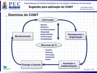 Domínios do C OBI T Informação Planejamento e Organização Aquisição e Implementação Recursos de TI Entrega e Suporte Monitoramento Pessoal Sistemas Tecnologia Instalações Dados Eficácia Eficiência Confidencialidade Integridade Disponibilidade Conformidade Confiabilidade 